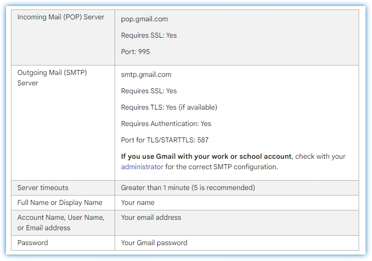 Gmail Instructions to configure